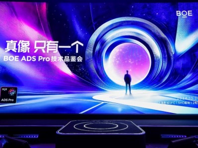 BOE(京东方)首度全面解读ADS Pro液晶显示技术众多“真像” 倡导以创新推动产业高价值增长